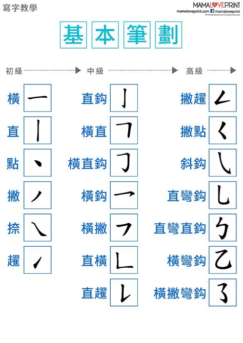 8筆劃的字